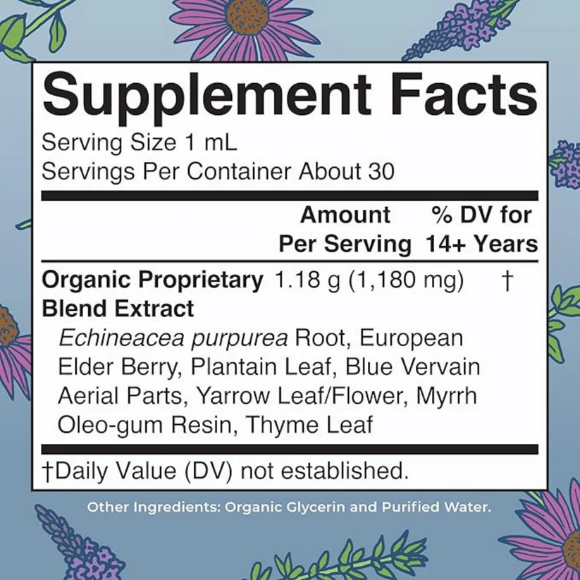 Organic Lymphatic Support Drops