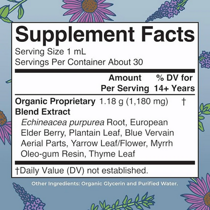 Organic Lymphatic Support Drops
